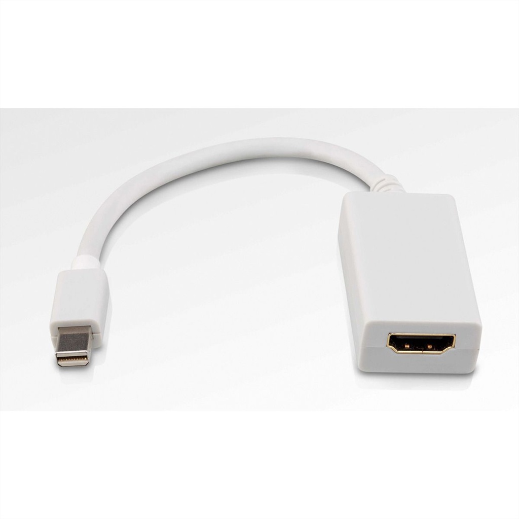 CABLE MINI DISPLAY M TO HDMI F